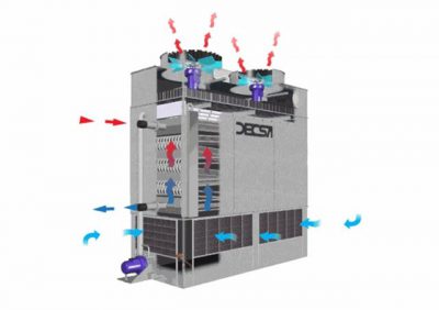 CFRA airflow evaporative condenser diagram